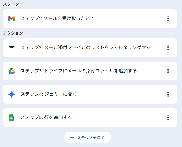 image | INAPブログ